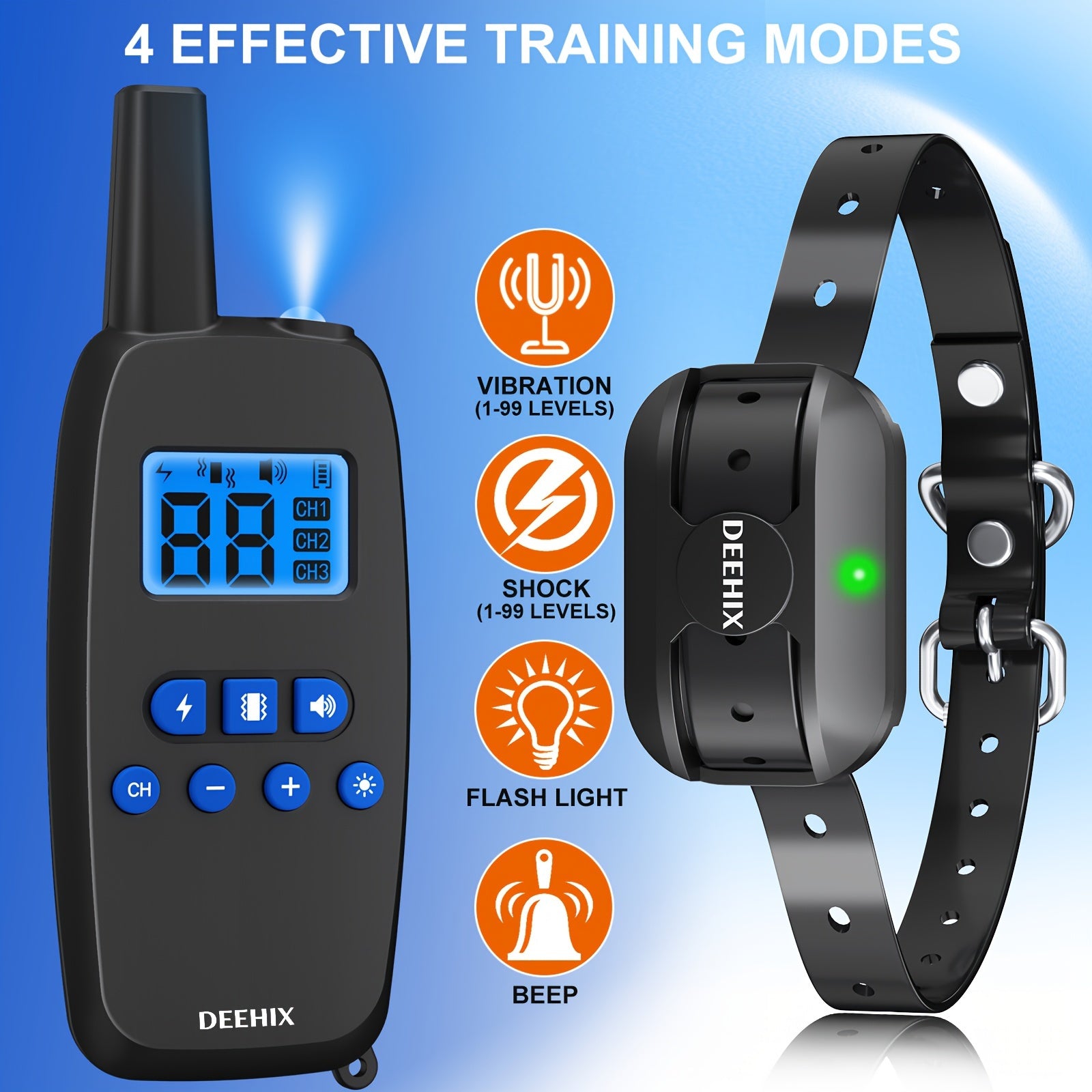 DEEHIX Elektron İt Təlimi, Uzaqdan İdarəetmə